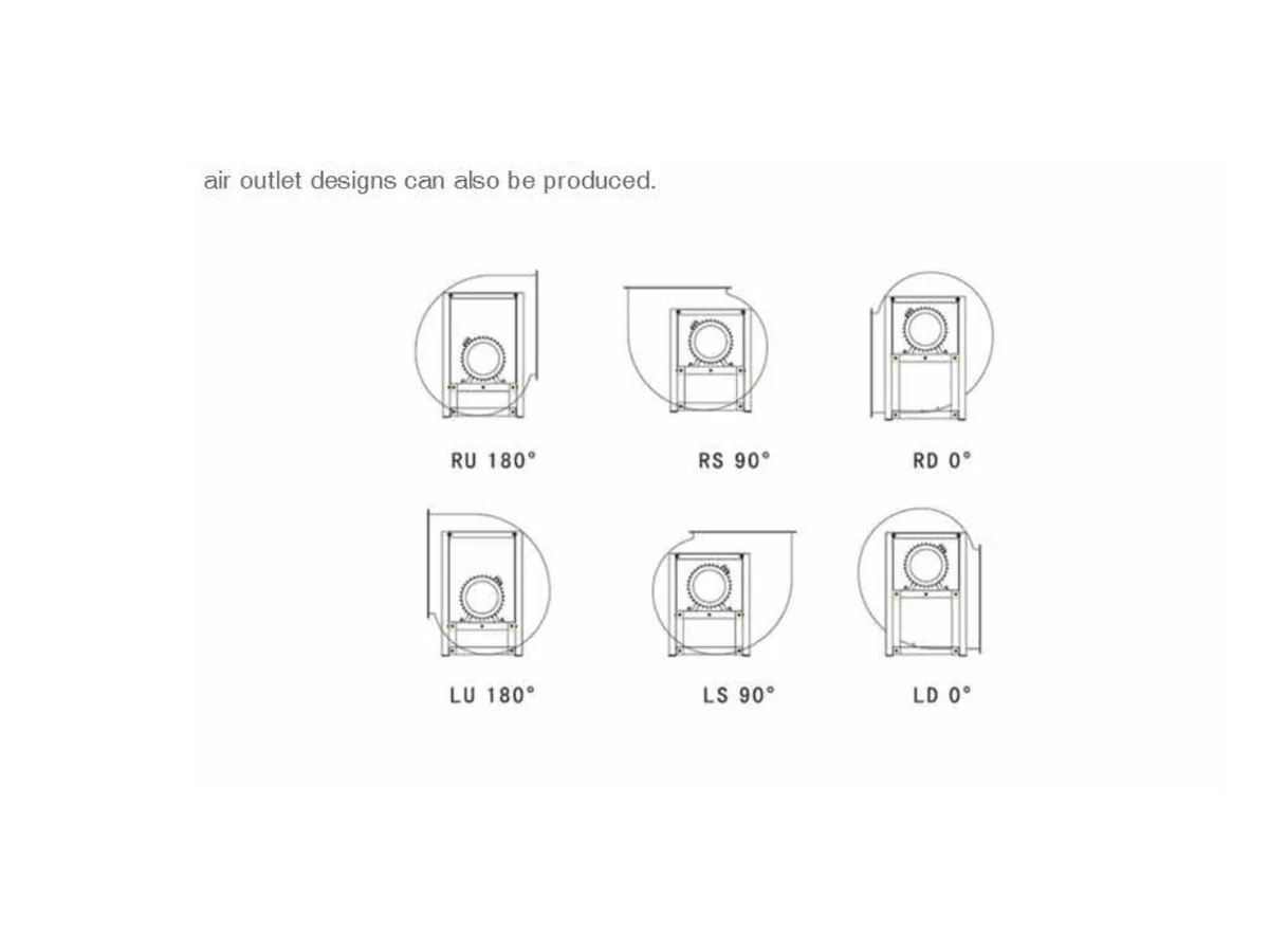 CBA centrifugal blower structure diagram showing motor impeller inlet and outlet