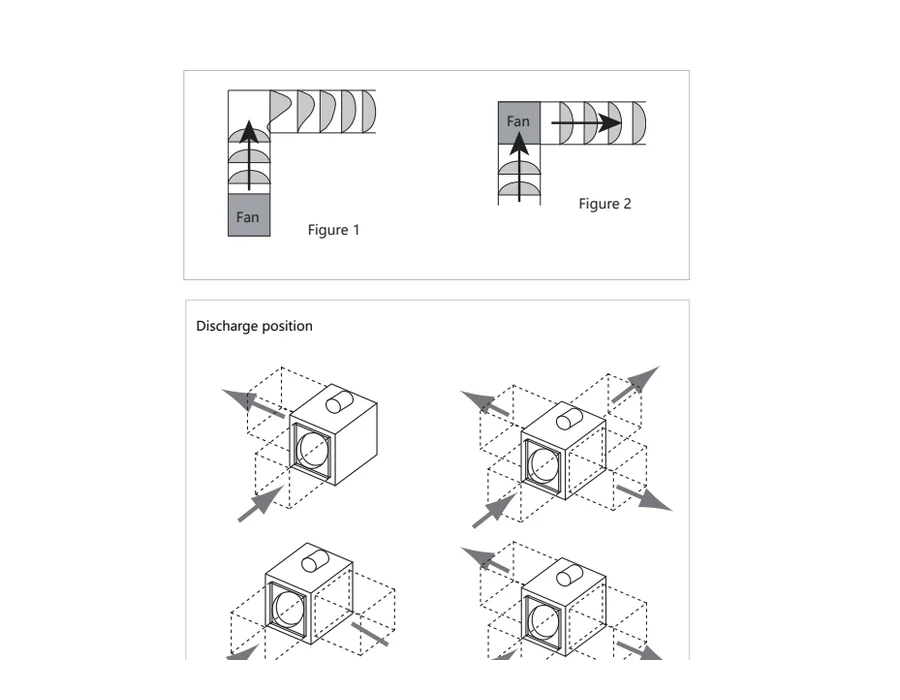 CHA inline fan discharge position options
