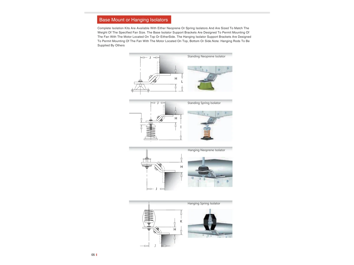 CHA centrifugal box inline fan base and hanging isolator mounting arrangements