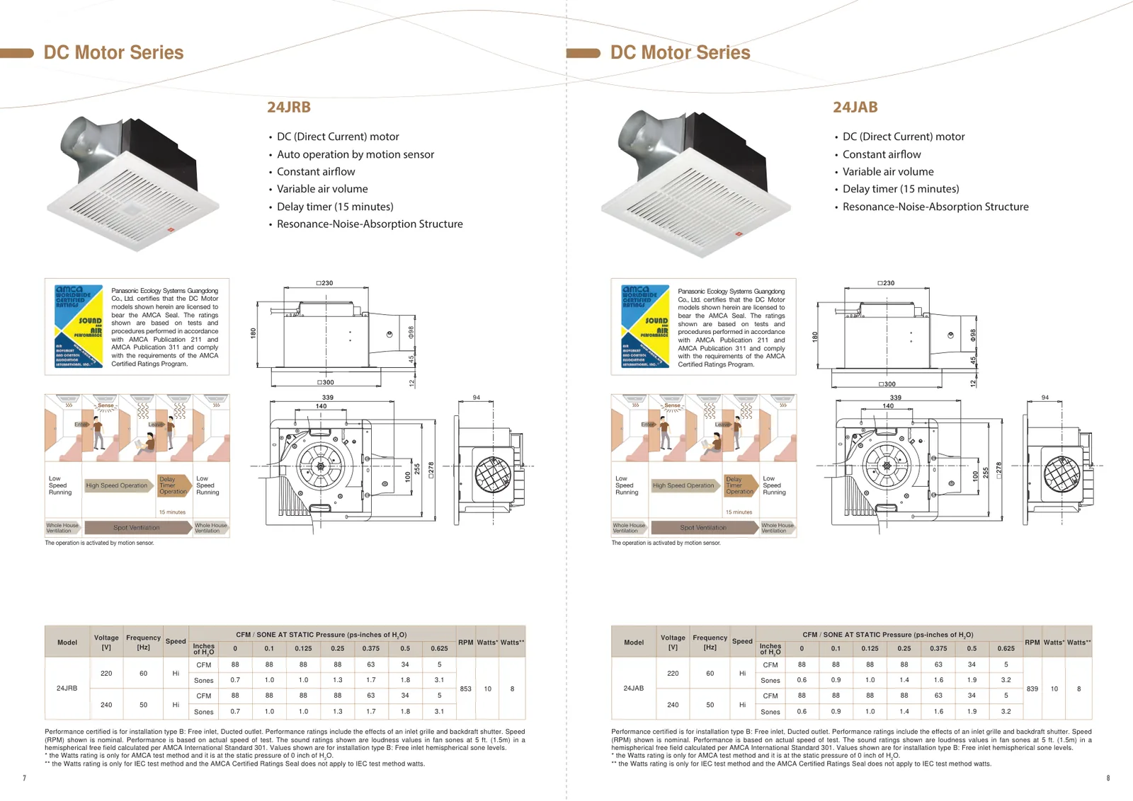 KDK 24JRB and 24JAB DC motor ceiling exhaust fan dimensions and performance data