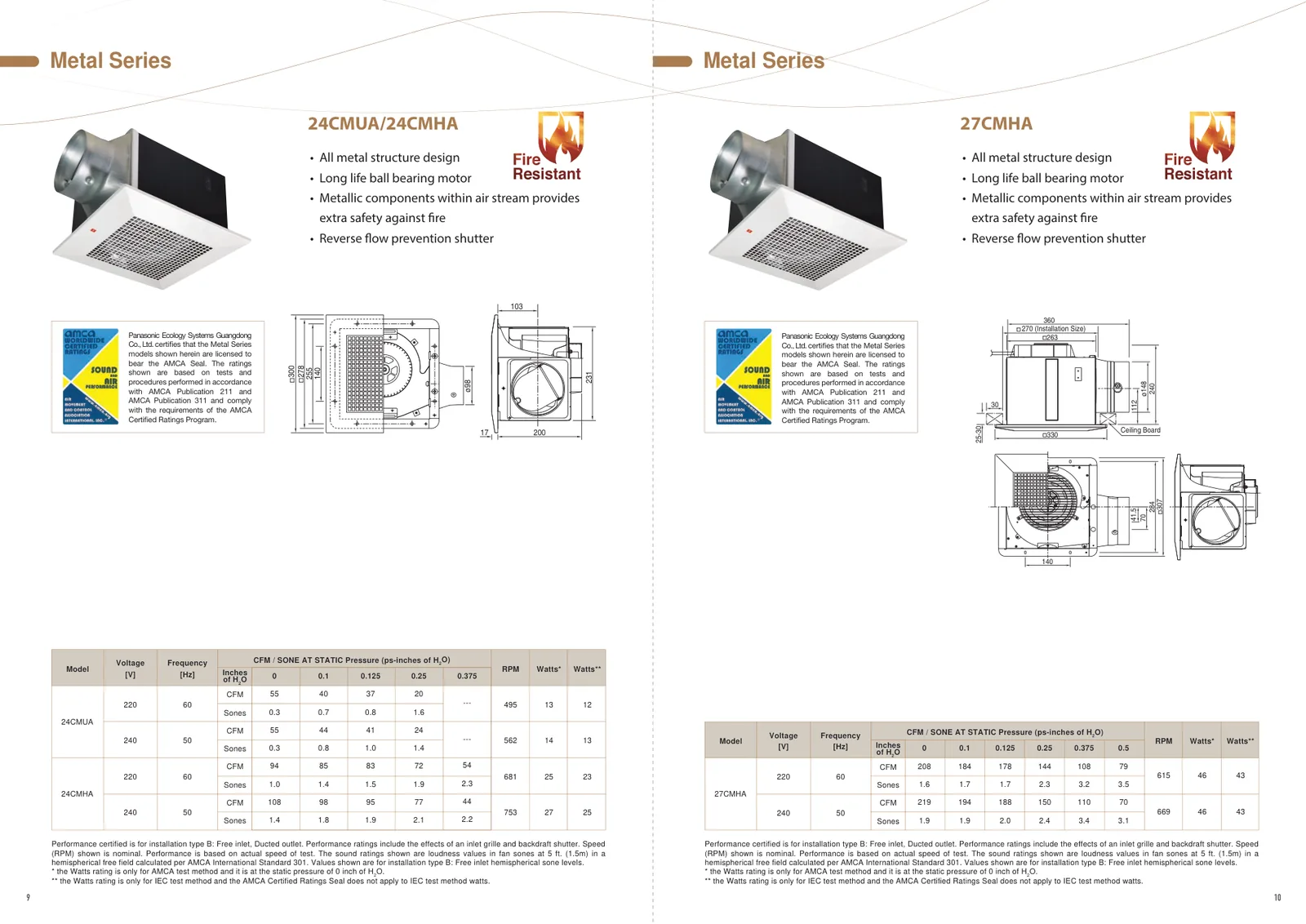 KDK 24CMUA, 24CMHA and 27CMHA metal ceiling exhaust fan data