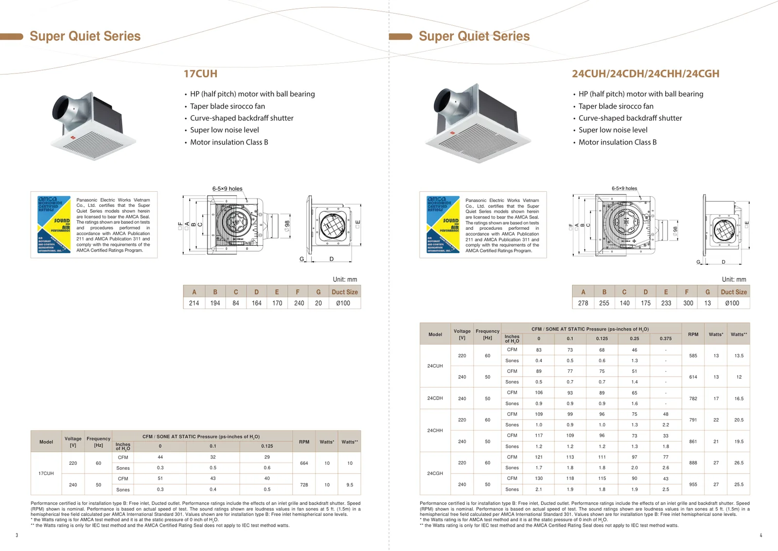 KDK super quiet ceiling mount exhaust fan model data