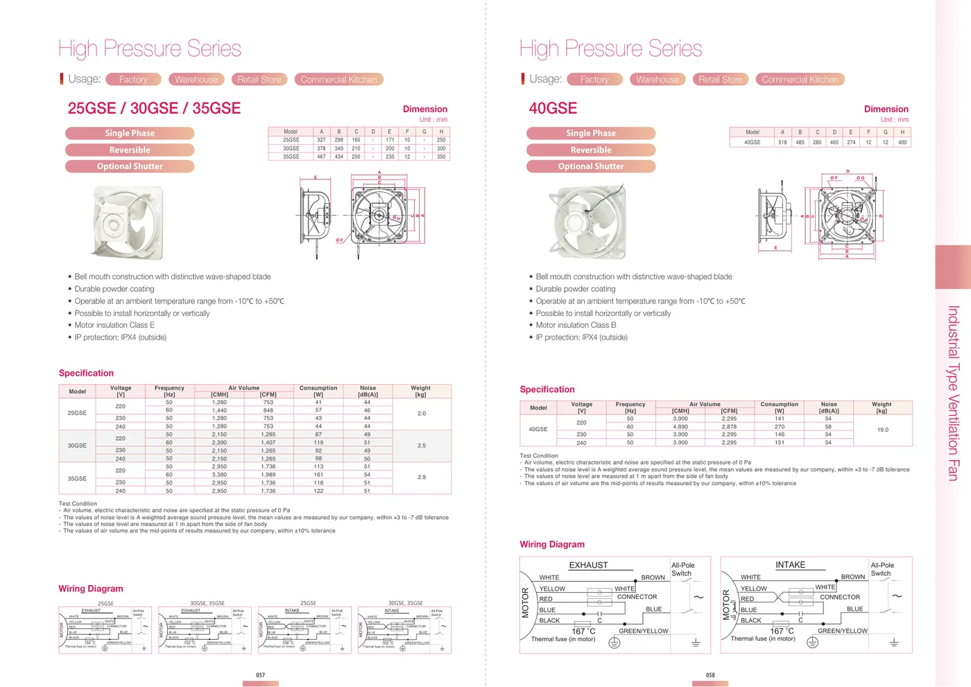 Steel square exhaust fan catalog data for 25GSE 30GSE 35GSE and 40GSE