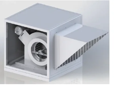 SDZ-MUA makeup air unit internal cabinet blower structure