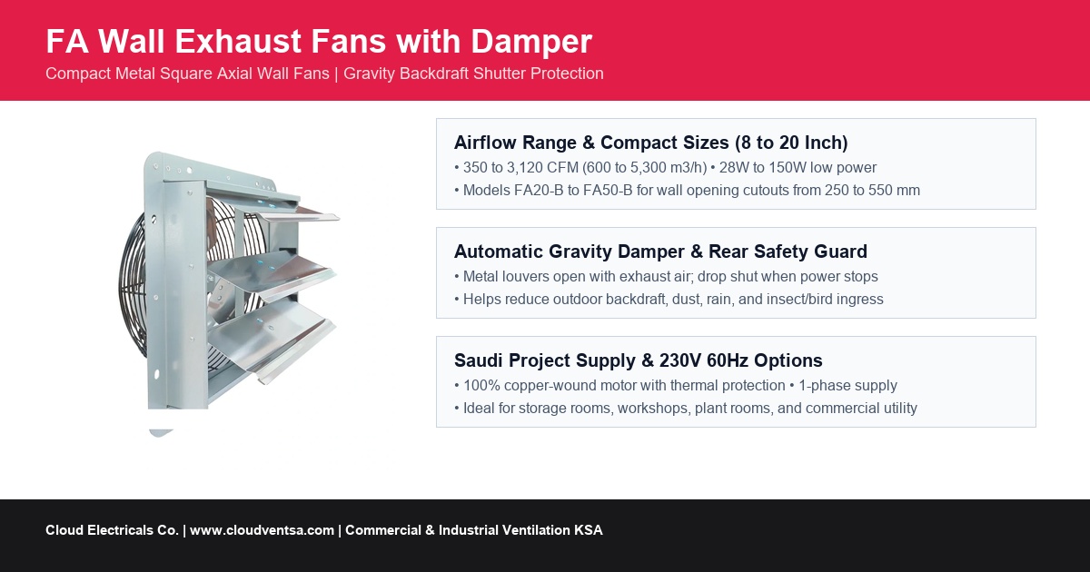 FA wall mounted exhaust fan with gravity damper overview for Saudi Arabia projects
