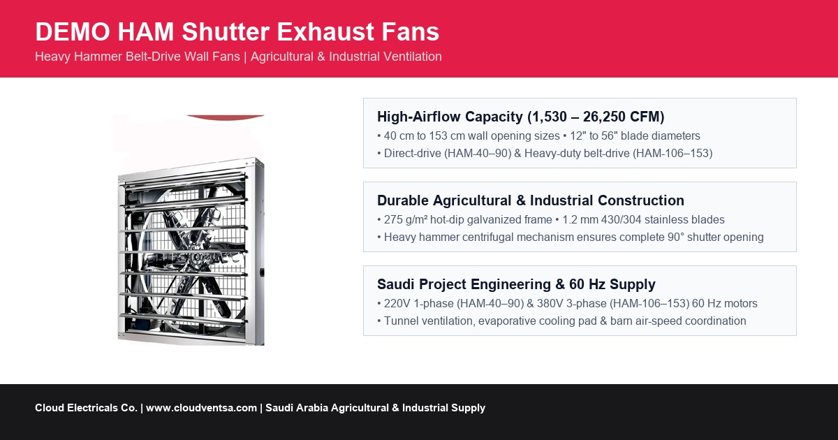 DEMO HAM belt-drive wall shutter exhaust fan overview for Saudi Arabia projects
