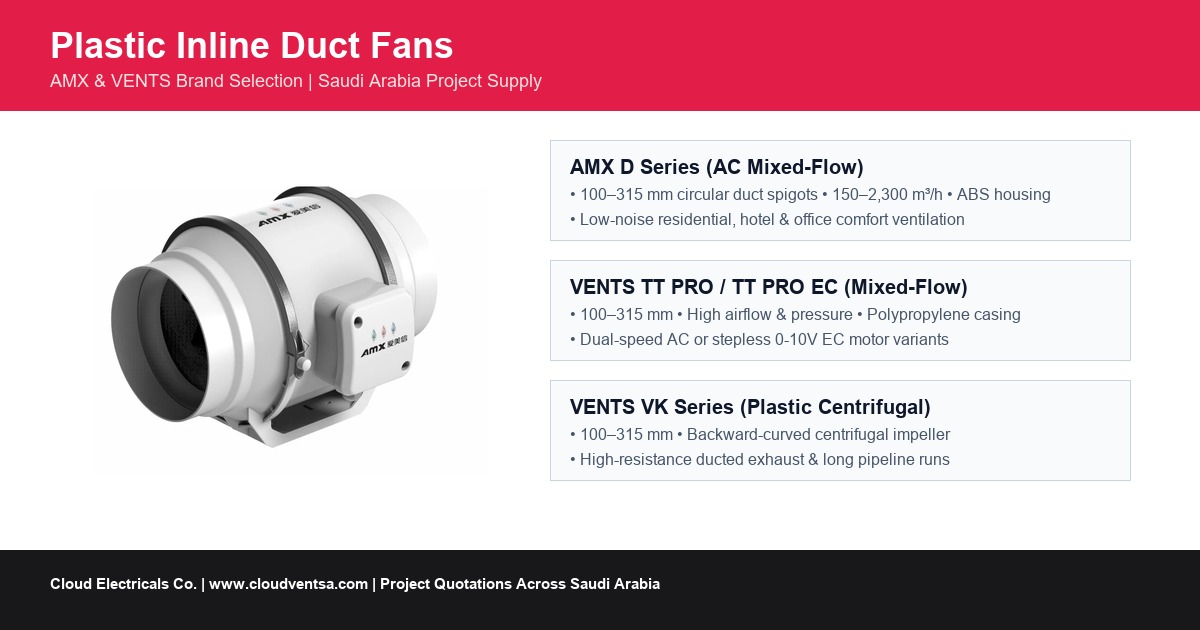 Plastic inline duct fan range overview for AMX D, VENTS TT PRO, TT PRO EC, and VK series