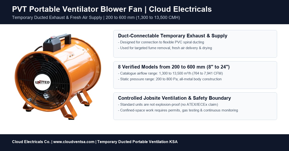PVT series portable ventilator blower overview for temporary ducted ventilation in Saudi Arabia