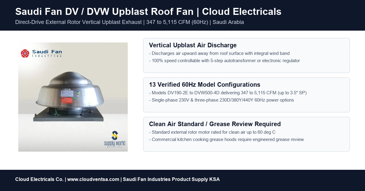 Saudi Fan DV upblast centrifugal roof fan series overview for Saudi Arabia projects