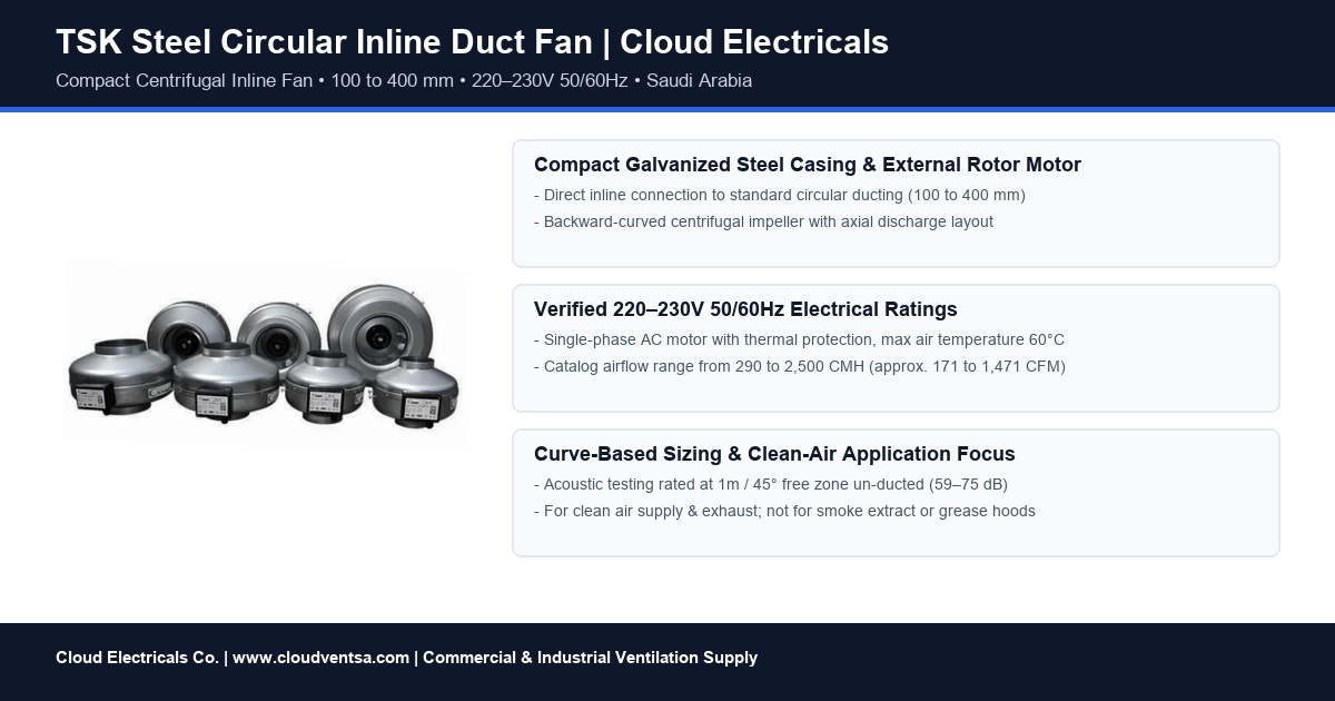 TSK steel circular inline duct fan series card for Saudi Arabia commercial and industrial ducted ventilation