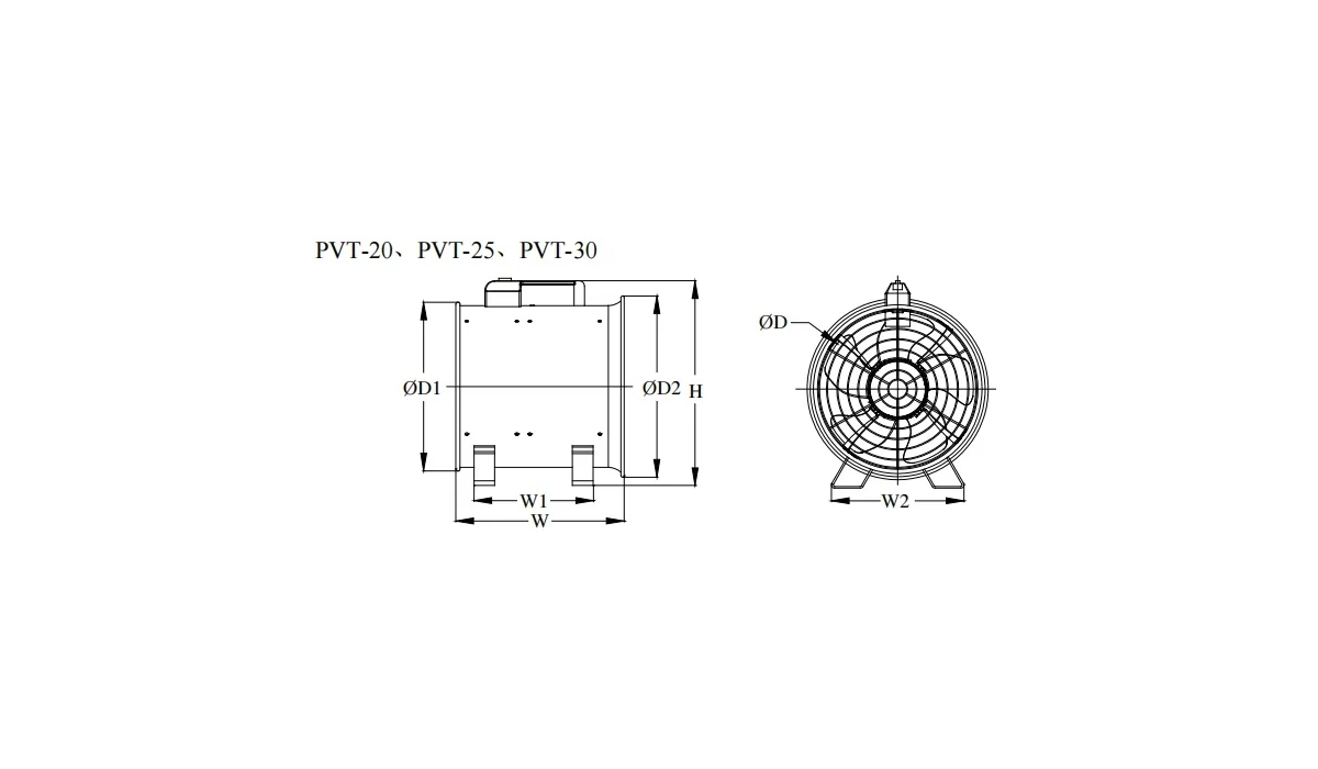 PVT 20 PVT 25 PVT 30 portable blower fan dimensions