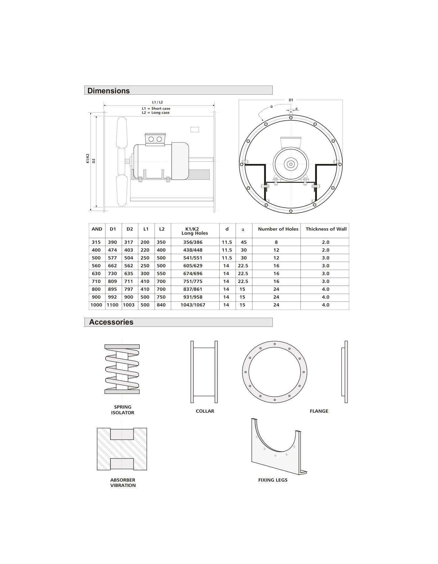 Saudi Fan AND inline axial fan dimensions and accessories page