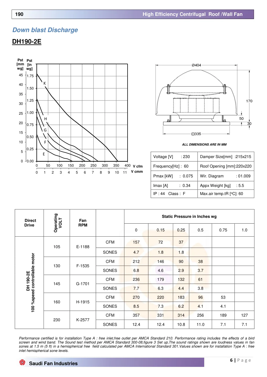 Saudi Fan DH190 downblast roof fan catalog data