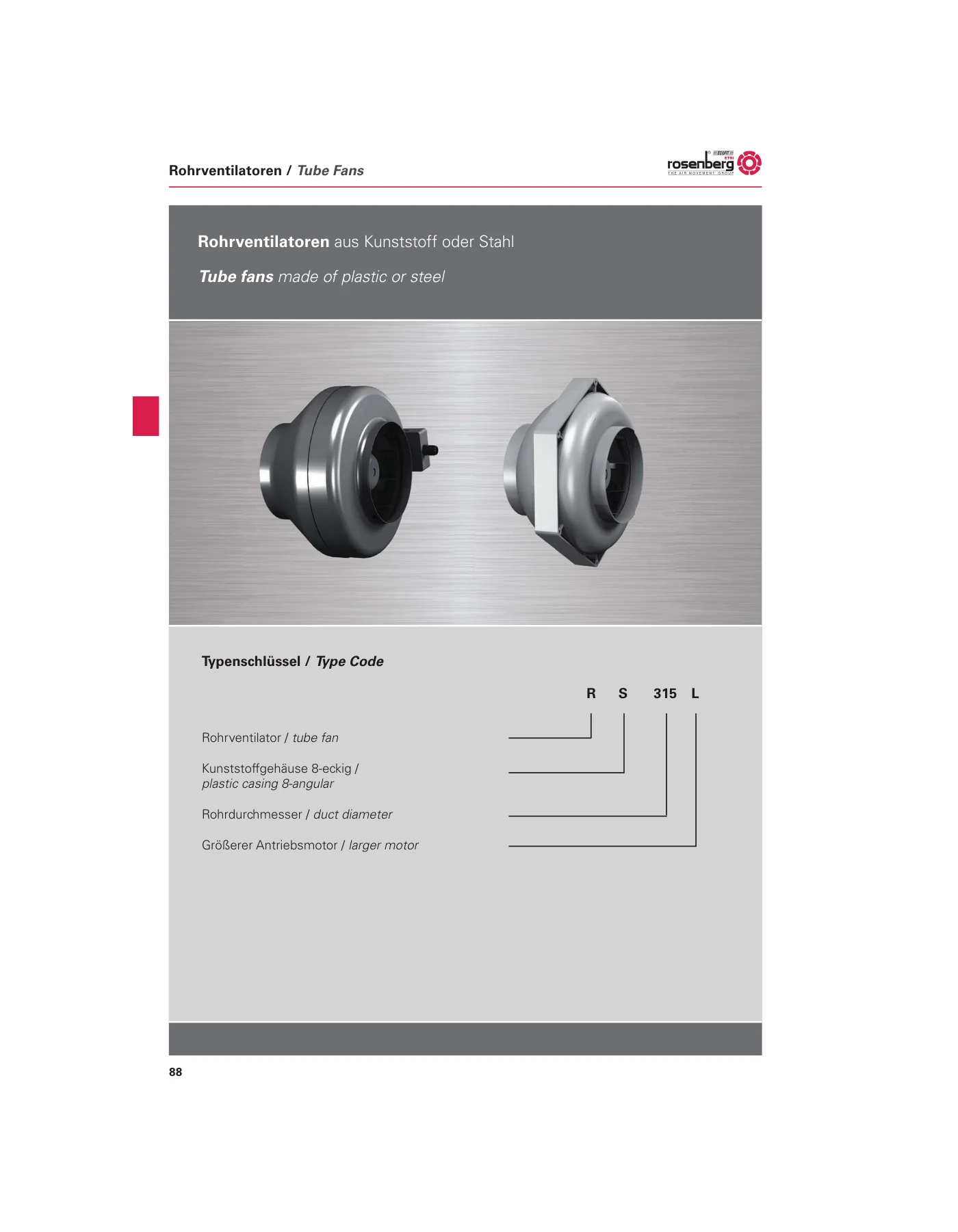 R and RS inline tube fan type code catalog page