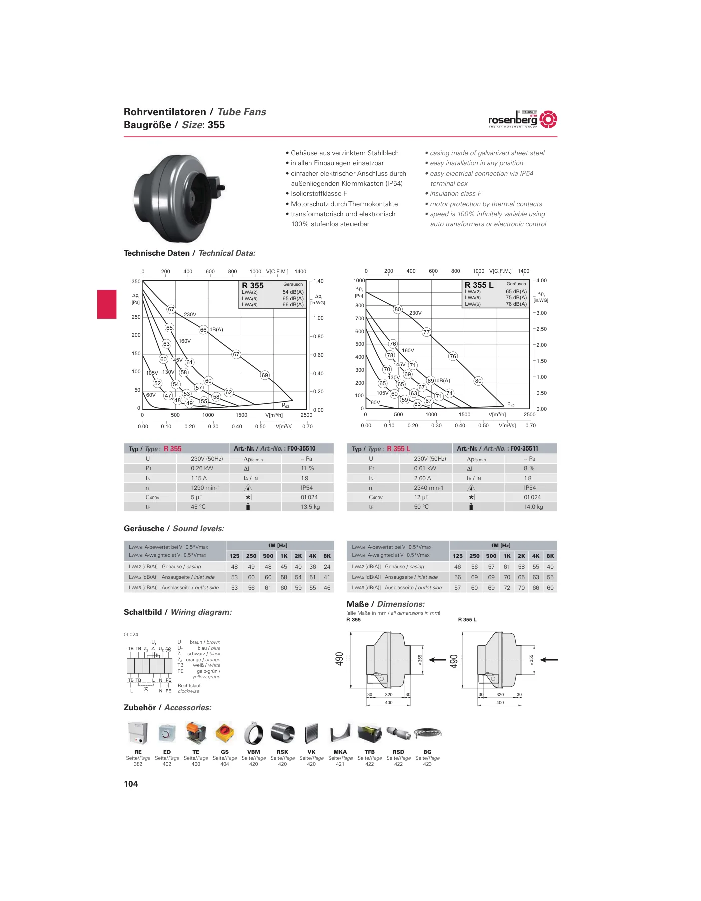 R 355 steel inline tube fan catalog performance and technical data