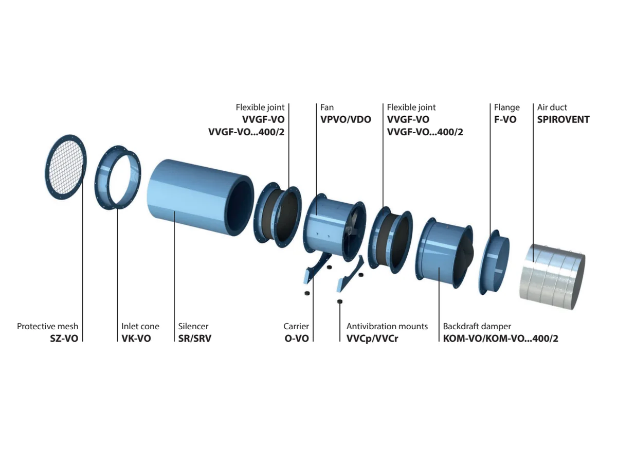VDO axial smoke extraction fan rooftop and duct installation accessories
